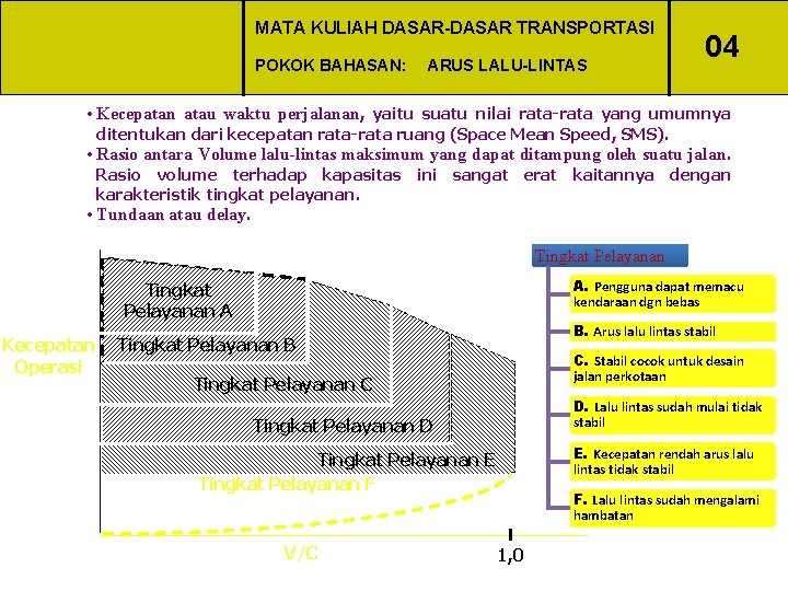 MATA KULIAH DASAR-DASAR TRANSPORTASI POKOK BAHASAN: ARUS LALU-LINTAS 04 • Kecepatan atau waktu perjalanan,