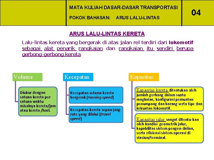 MATA KULIAH DASAR-DASAR TRANSPORTASI POKOK BAHASAN: ARUS LALU-LINTAS 04 ARUS LALU-LINTAS KERETA Lalu-lintas kereta