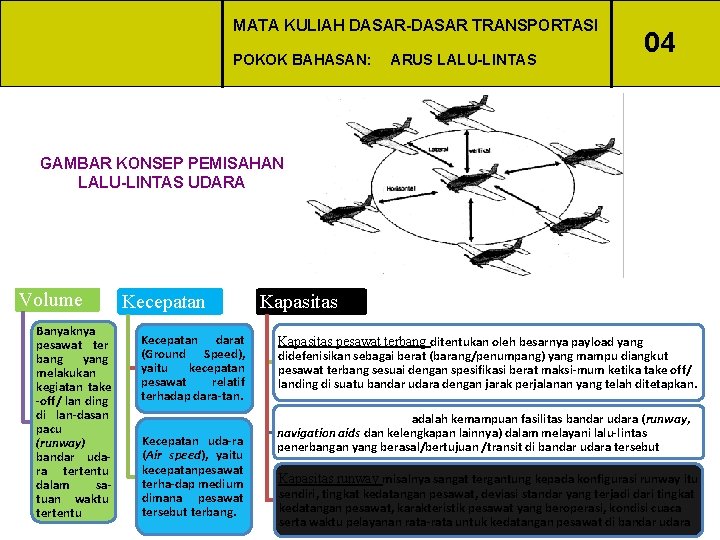 MATA KULIAH DASAR-DASAR TRANSPORTASI POKOK BAHASAN: ARUS LALU-LINTAS 04 GAMBAR KONSEP PEMISAHAN LALU-LINTAS UDARA