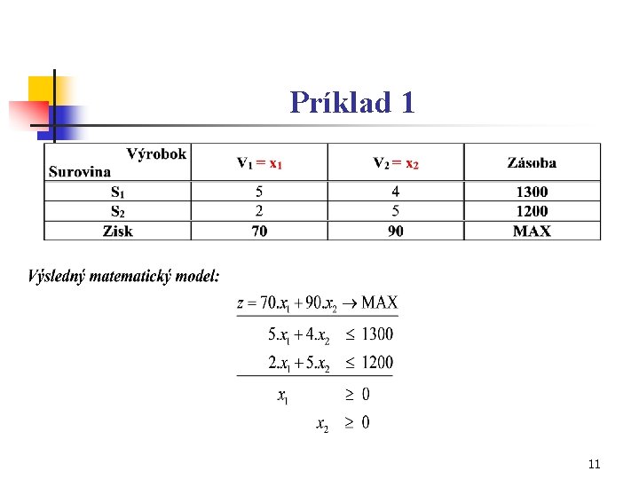 Príklad 1 11 