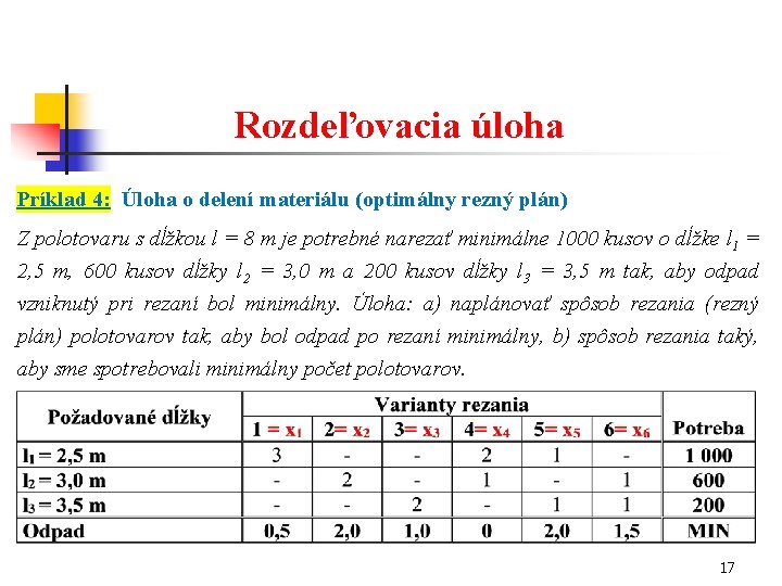 Rozdeľovacia úloha Príklad 4: Úloha o delení materiálu (optimálny rezný plán) Z polotovaru s