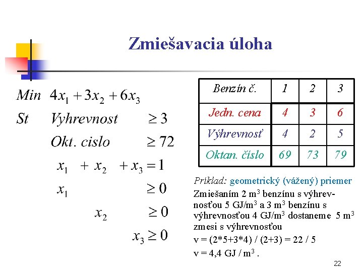 Zmiešavacia úloha Benzín č. 1 2 3 Jedn. cena 4 3 6 Výhrevnosť 4