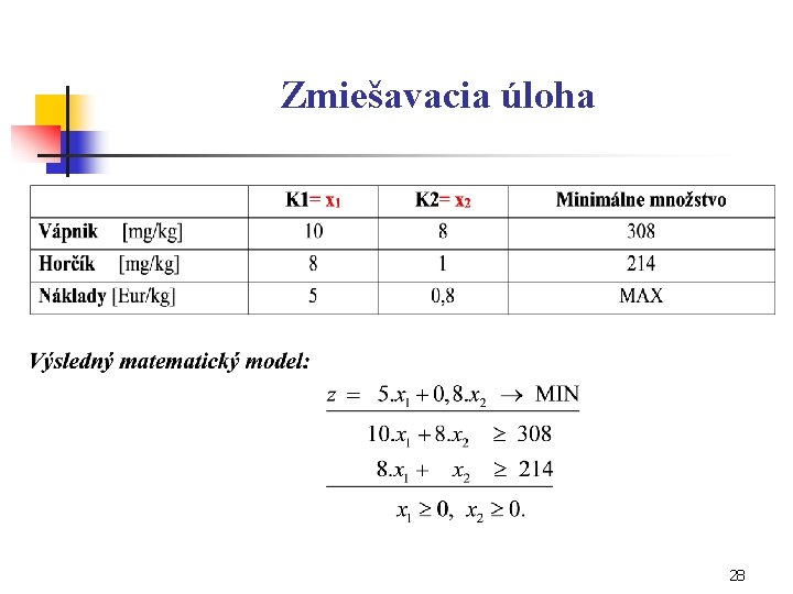Zmiešavacia úloha 28 