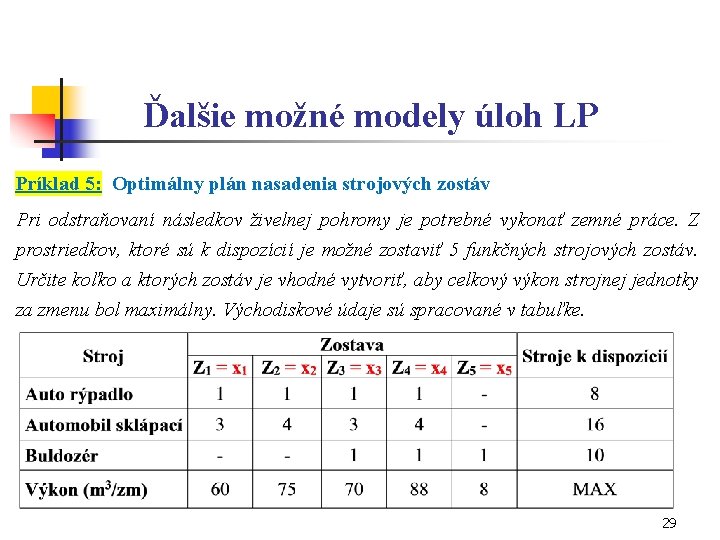 Ďalšie možné modely úloh LP Príklad 5: Optimálny plán nasadenia strojových zostáv Pri odstraňovaní