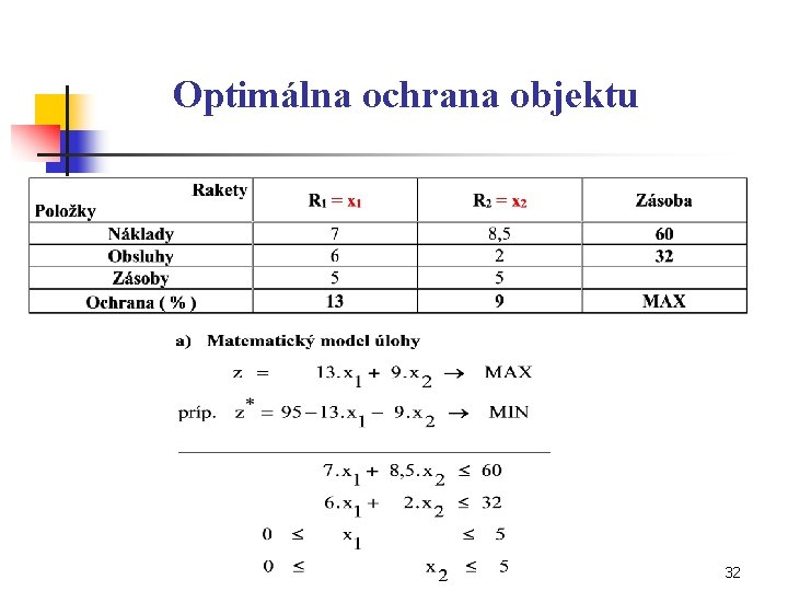 Optimálna ochrana objektu 32 