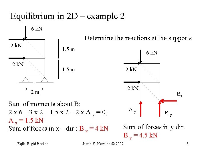 Equilibrium in 2 D – example 2 6 k. N Determine the reactions at