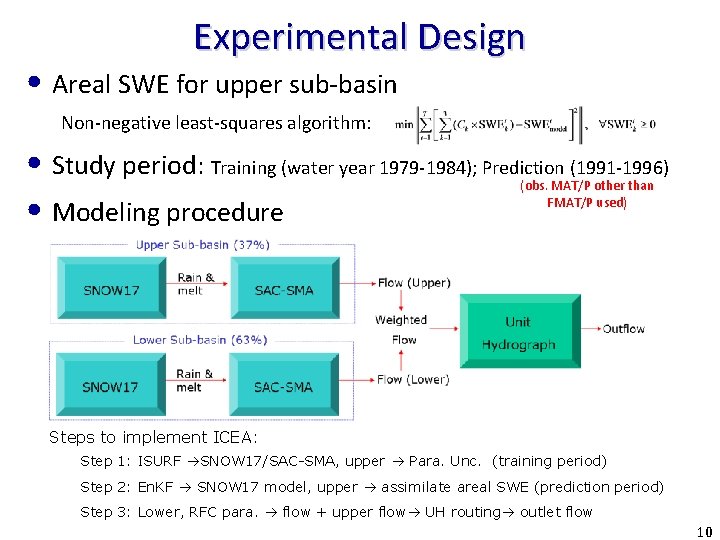 Experimental Design • Areal SWE for upper sub-basin Non-negative least-squares algorithm: • Study period: