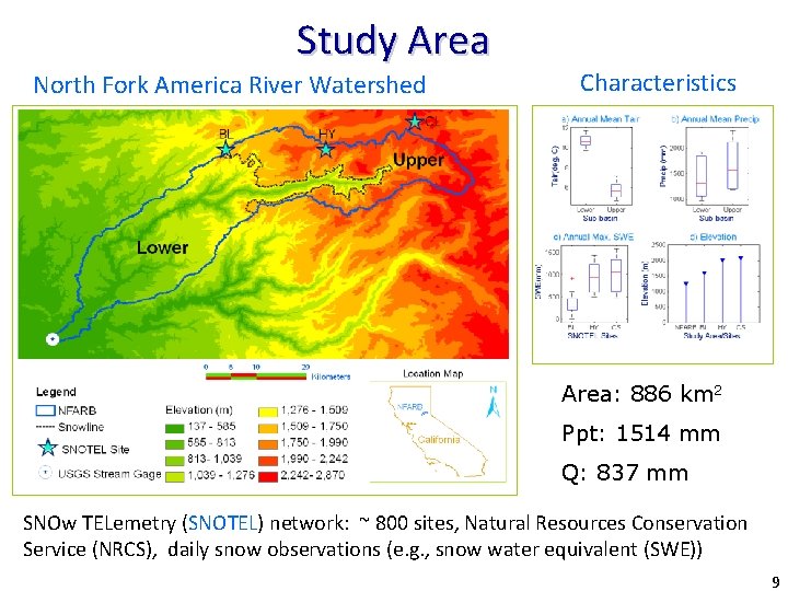 Study Area North Fork America River Watershed Characteristics Area: 886 km 2 Ppt: 1514