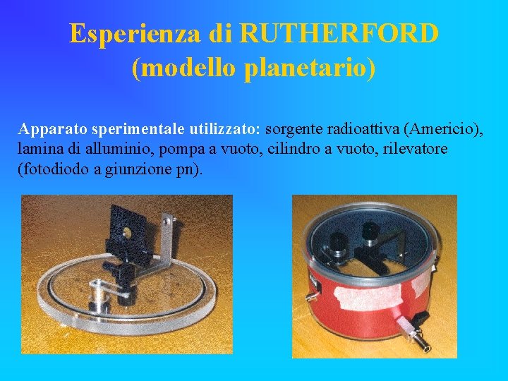 Esperienza di RUTHERFORD (modello planetario) Apparato sperimentale utilizzato: sorgente radioattiva (Americio), lamina di alluminio,