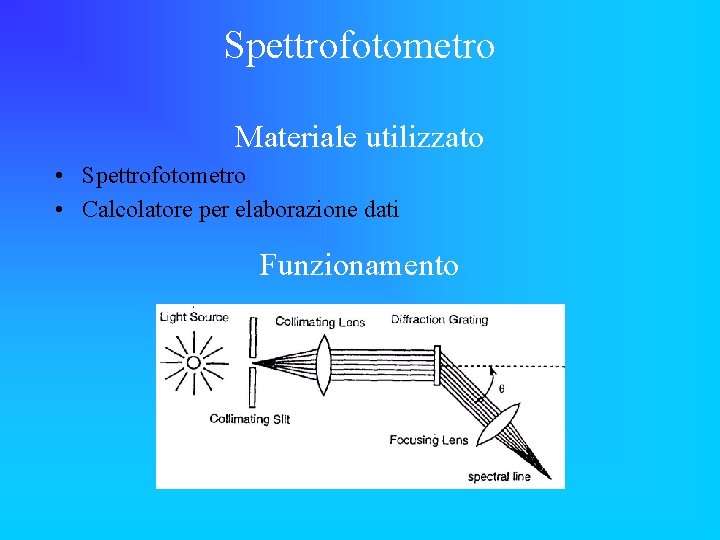 Spettrofotometro Materiale utilizzato • Spettrofotometro • Calcolatore per elaborazione dati Funzionamento 