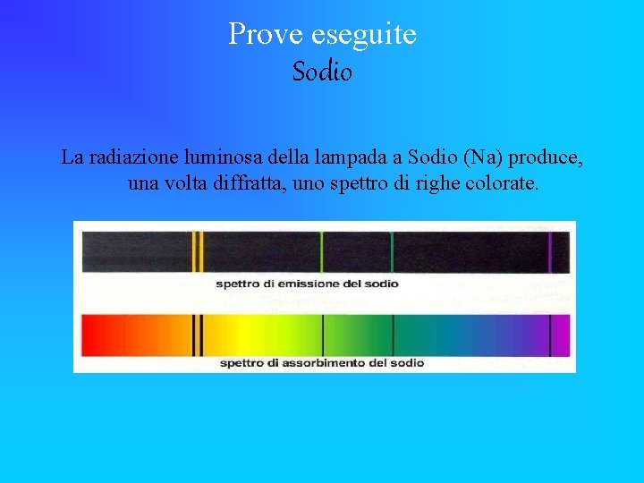 Prove eseguite Sodio La radiazione luminosa della lampada a Sodio (Na) produce, una volta