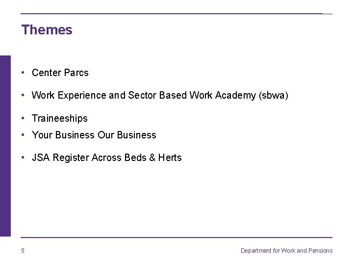 Themes • Center Parcs • Work Experience and Sector Based Work Academy (sbwa) •