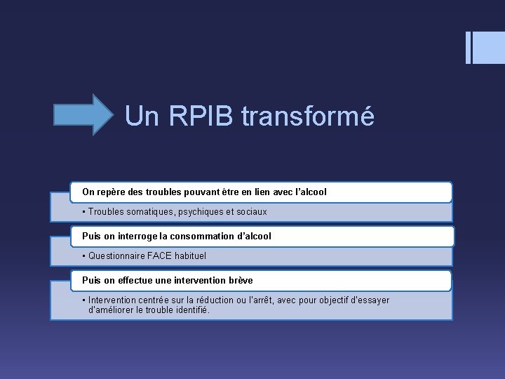  Un RPIB transformé On repère des troubles pouvant être en lien avec l’alcool