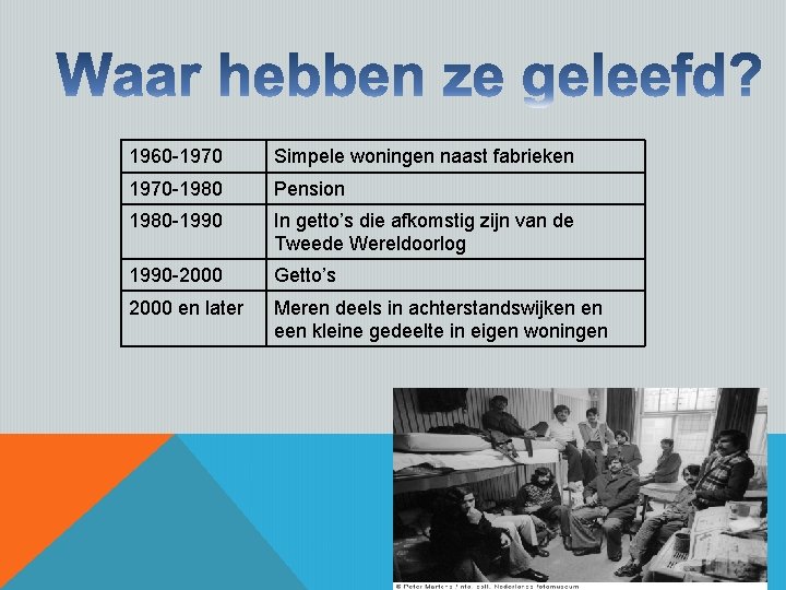 1960 -1970 Simpele woningen naast fabrieken 1970 -1980 Pension 1980 -1990 In getto’s die