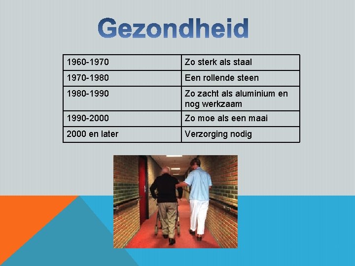 1960 -1970 Zo sterk als staal 1970 -1980 Een rollende steen 1980 -1990 Zo