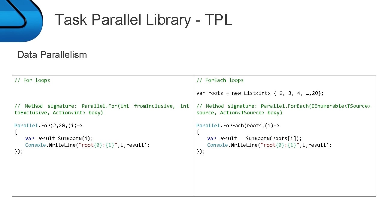 Task Parallel Library - TPL Data Parallelism // For loops // For. Each loops