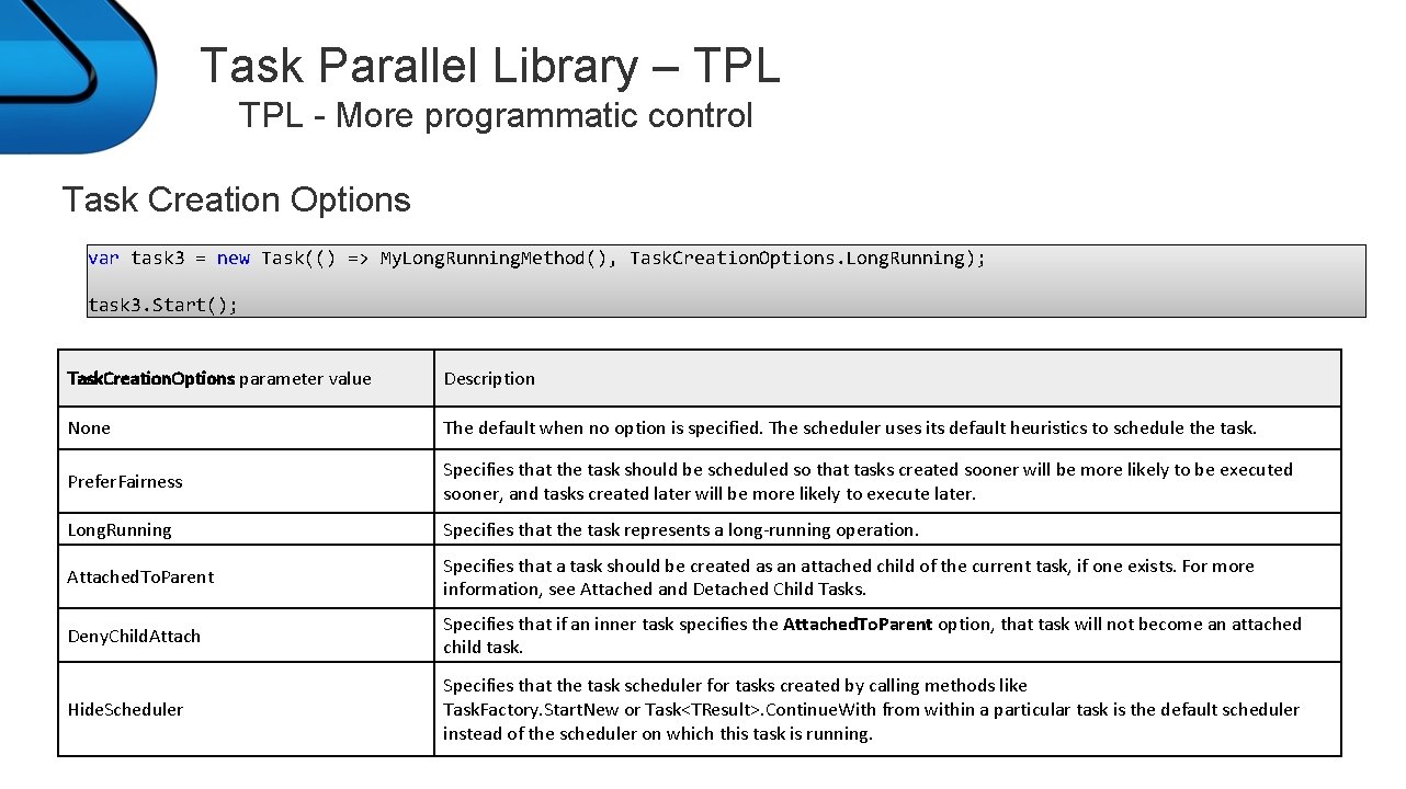 Task Parallel Library – TPL - More programmatic control Task Creation Options var task
