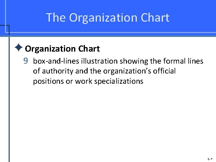 The Organization Chart ✦Organization Chart 9 box-and-lines illustration showing the formal lines of authority