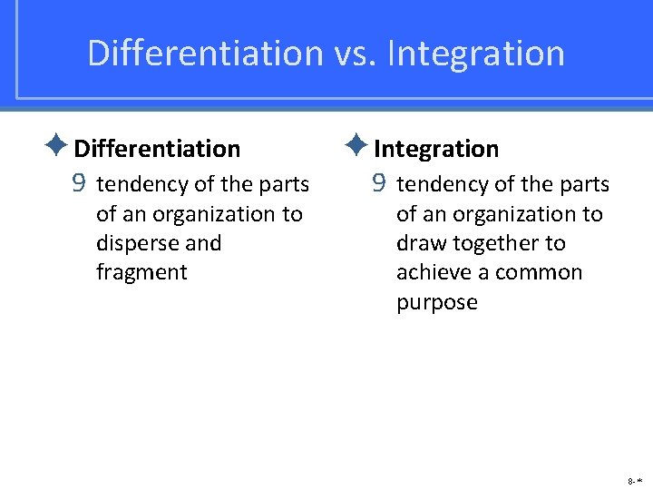 Differentiation vs. Integration ✦Differentiation 9 tendency of the parts of an organization to disperse