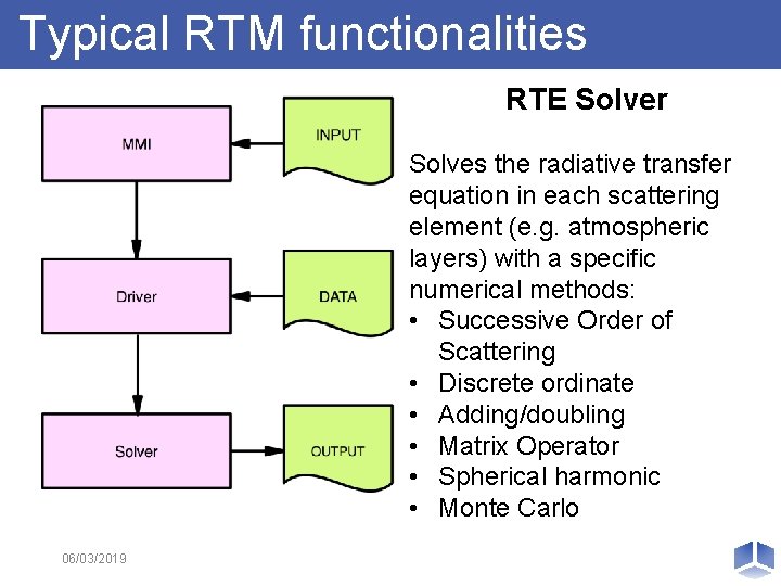Typical RTM functionalities RTE Solver Solves the radiative transfer equation in each scattering element