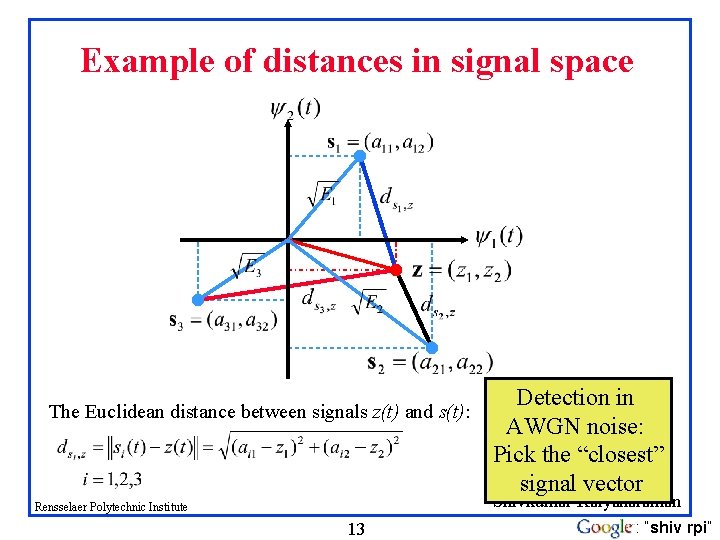 Example of distances in signal space The Euclidean distance between signals z(t) and s(t):