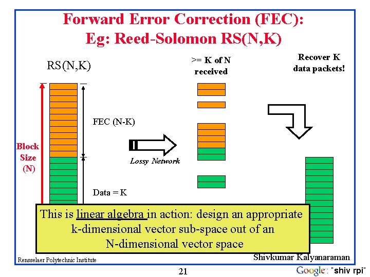 Forward Error Correction (FEC): Eg: Reed-Solomon RS(N, K) >= K of N received RS(N,