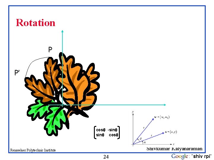 Rotation P P’ cos -sin cos Shivkumar Kalyanaraman Rensselaer Polytechnic Institute 24 : “shiv Rotation P P’ cos -sin cos Shivkumar Kalyanaraman Rensselaer Polytechnic Institute 24 : “shiv