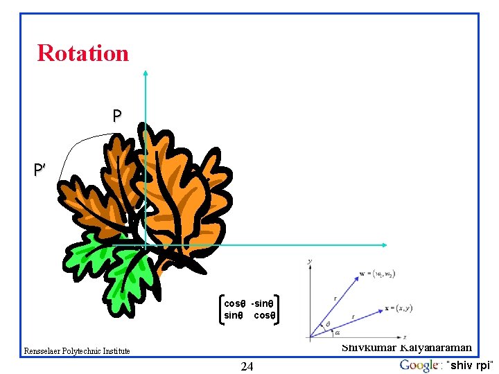 Rotation P P’ cos -sin cos Shivkumar Kalyanaraman Rensselaer Polytechnic Institute 24 : “shiv