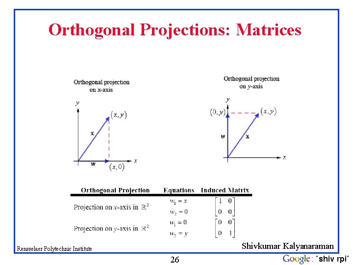 Orthogonal Projections: Matrices Shivkumar Kalyanaraman Rensselaer Polytechnic Institute 26 : “shiv rpi” 