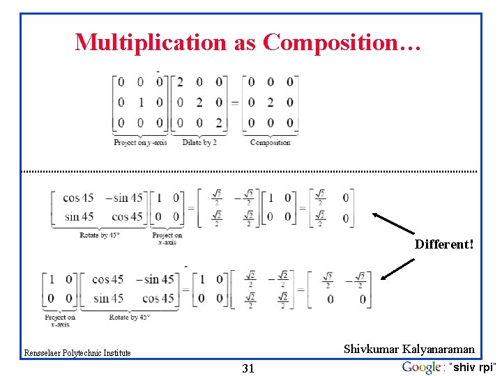 Multiplication as Composition… Different! Shivkumar Kalyanaraman Rensselaer Polytechnic Institute 31 : “shiv rpi” 