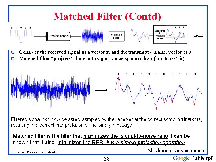 Matched Filter (Contd) q q Consider the received signal as a vector r, and