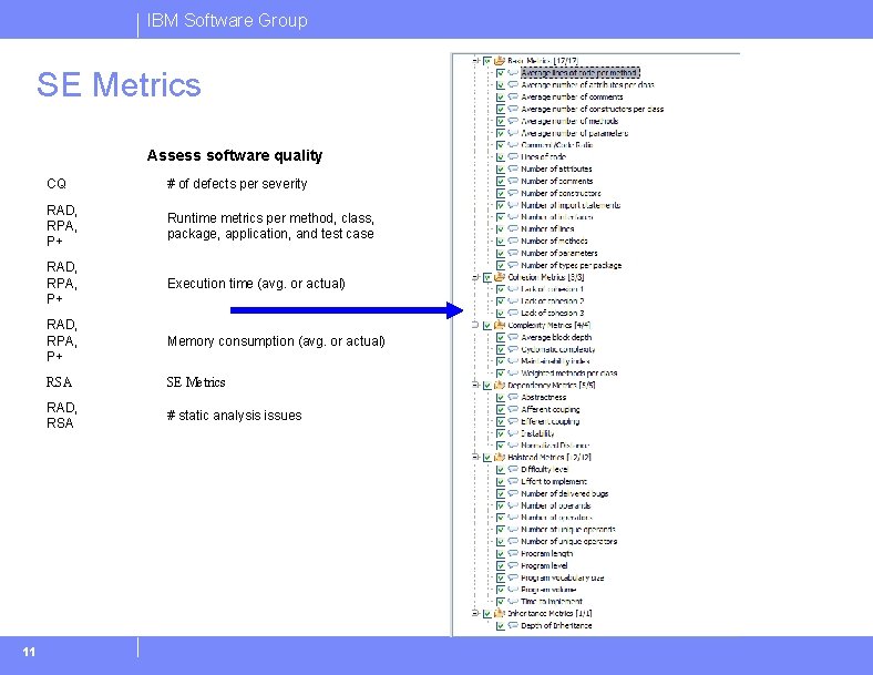 IBM Software Group SE Metrics Assess software quality 11 CQ # of defects per