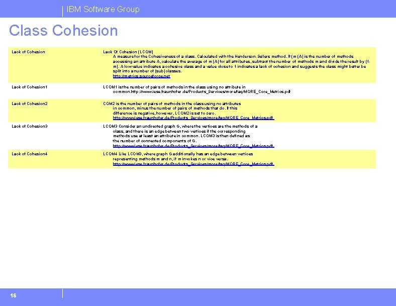 IBM Software Group Class Cohesion Lack of Cohesion Lack Of Cohesion (LCOM) A measure