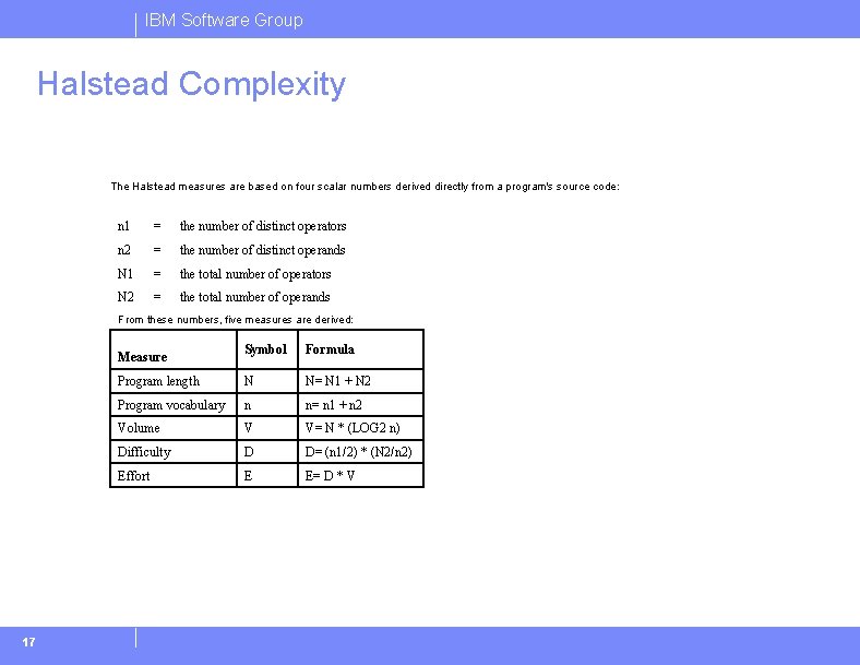 IBM Software Group Halstead Complexity The Halstead measures are based on four scalar numbers