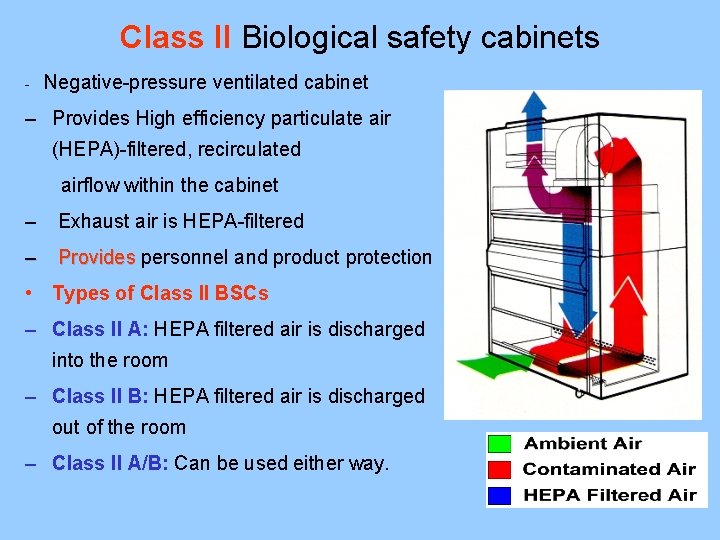 Class II Biological safety cabinets - Negative-pressure ventilated cabinet – Provides High efficiency particulate