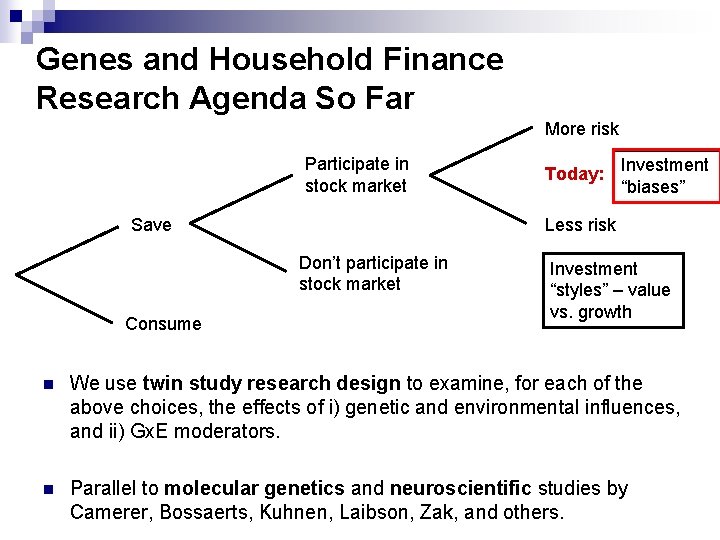 Genes and Household Finance Research Agenda So Far More risk Participate in stock market