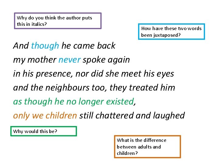 Why do you think the author puts this in italics? How have these two