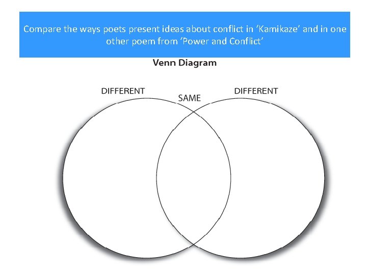 Compare the ways poets present ideas about conflict in ‘Kamikaze’ and in one other