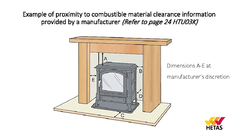 Example of proximity to combustible material clearance information provided by a manufacturer (Refer to