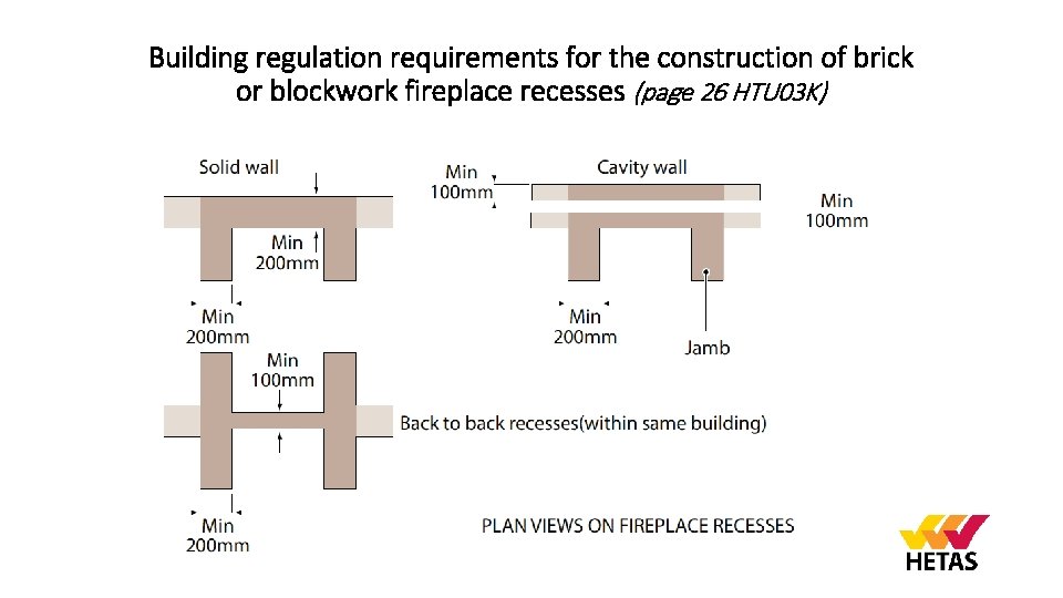 Building regulation requirements for the construction of brick or blockwork fireplace recesses (page 26