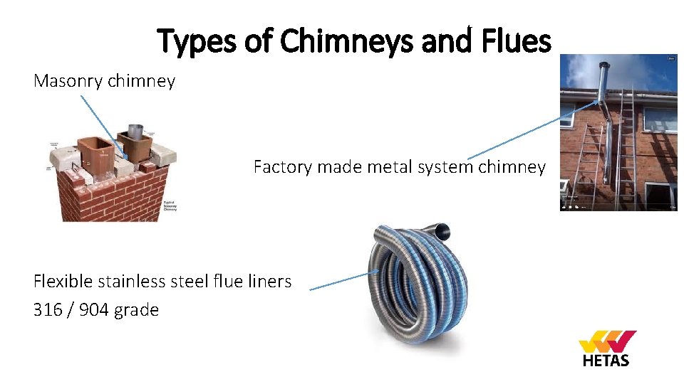Types of Chimneys and Flues Masonry chimney Factory made metal system chimney Flexible stainless