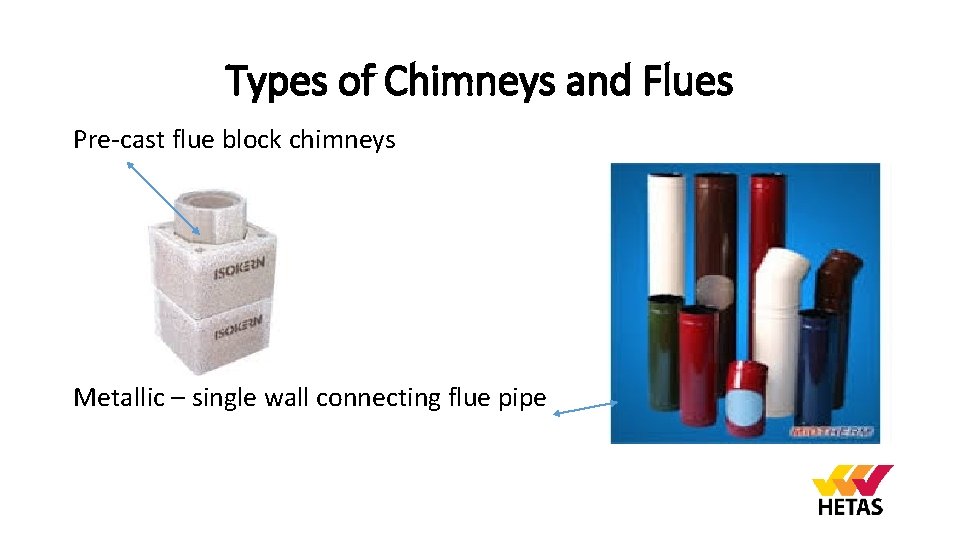 Types of Chimneys and Flues Pre-cast flue block chimneys Metallic – single wall connecting