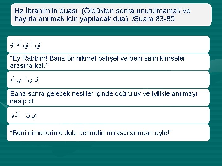 Hz. İbrahim’in duası (Öldükten sonra unutulmamak ve hayırla anılmak için yapılacak dua) /Şuara 83