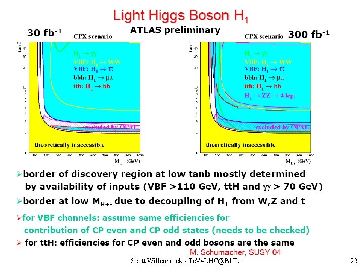 Scott Willenbrock - Te. V 4 LHC@BNL 22 