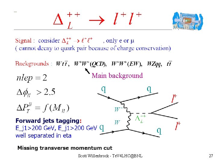 Main background Scott Willenbrock - Te. V 4 LHC@BNL 27 