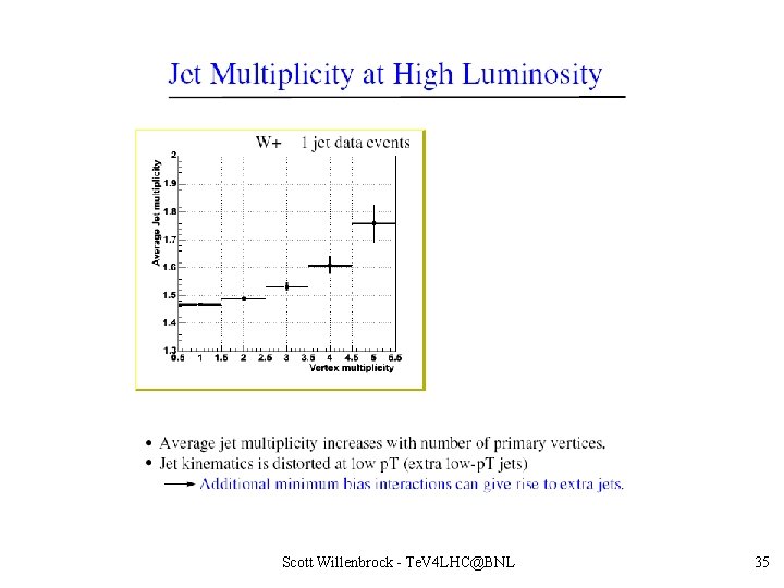 Scott Willenbrock - Te. V 4 LHC@BNL 35 