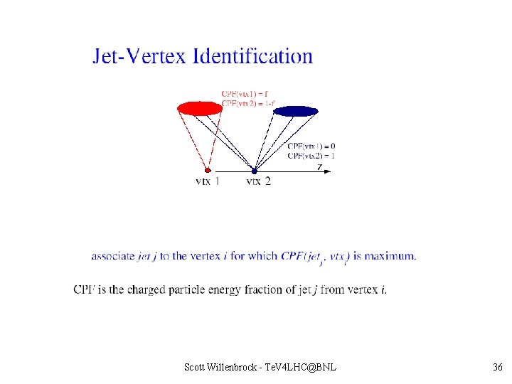 Scott Willenbrock - Te. V 4 LHC@BNL 36 