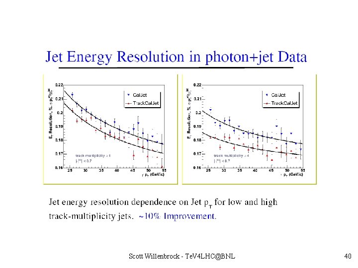 Scott Willenbrock - Te. V 4 LHC@BNL 40 