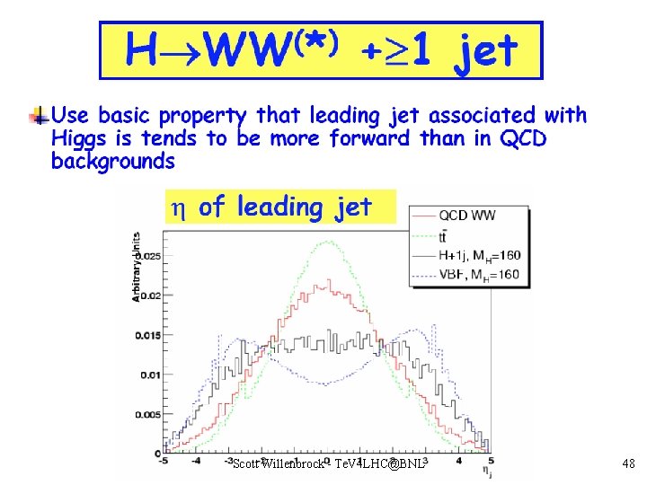 Scott Willenbrock - Te. V 4 LHC@BNL 48 