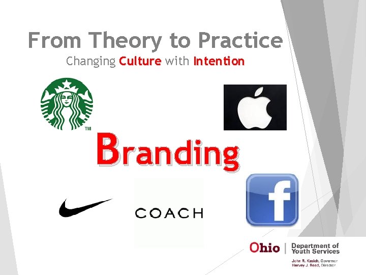 From Theory to Practice Changing Culture with Intention Branding 